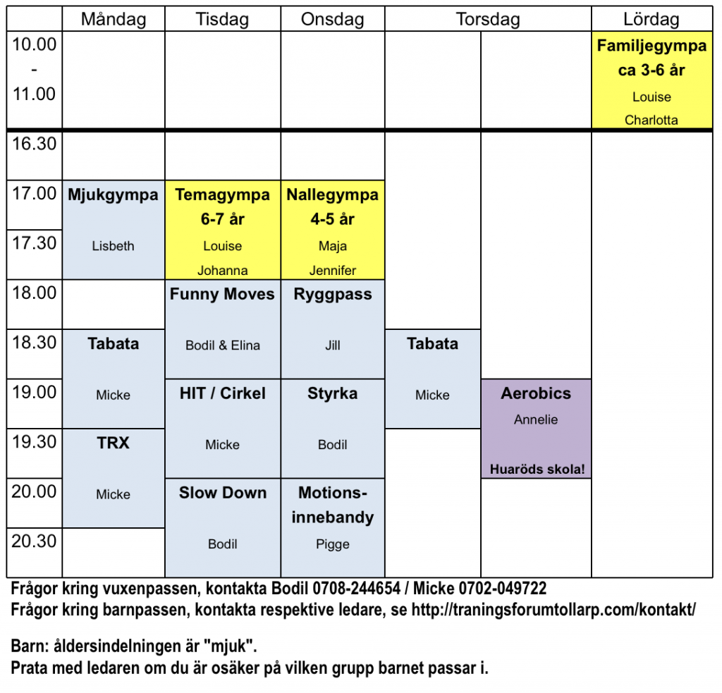 schema HT17