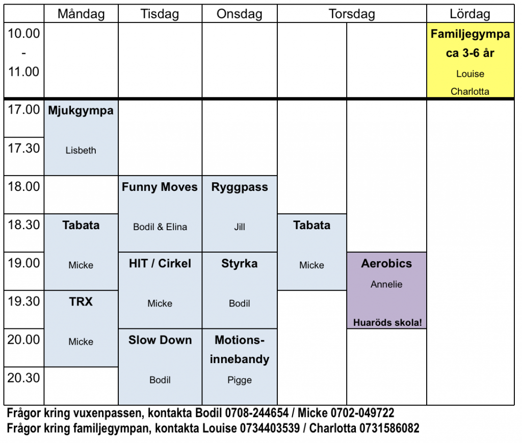 Schema VT18