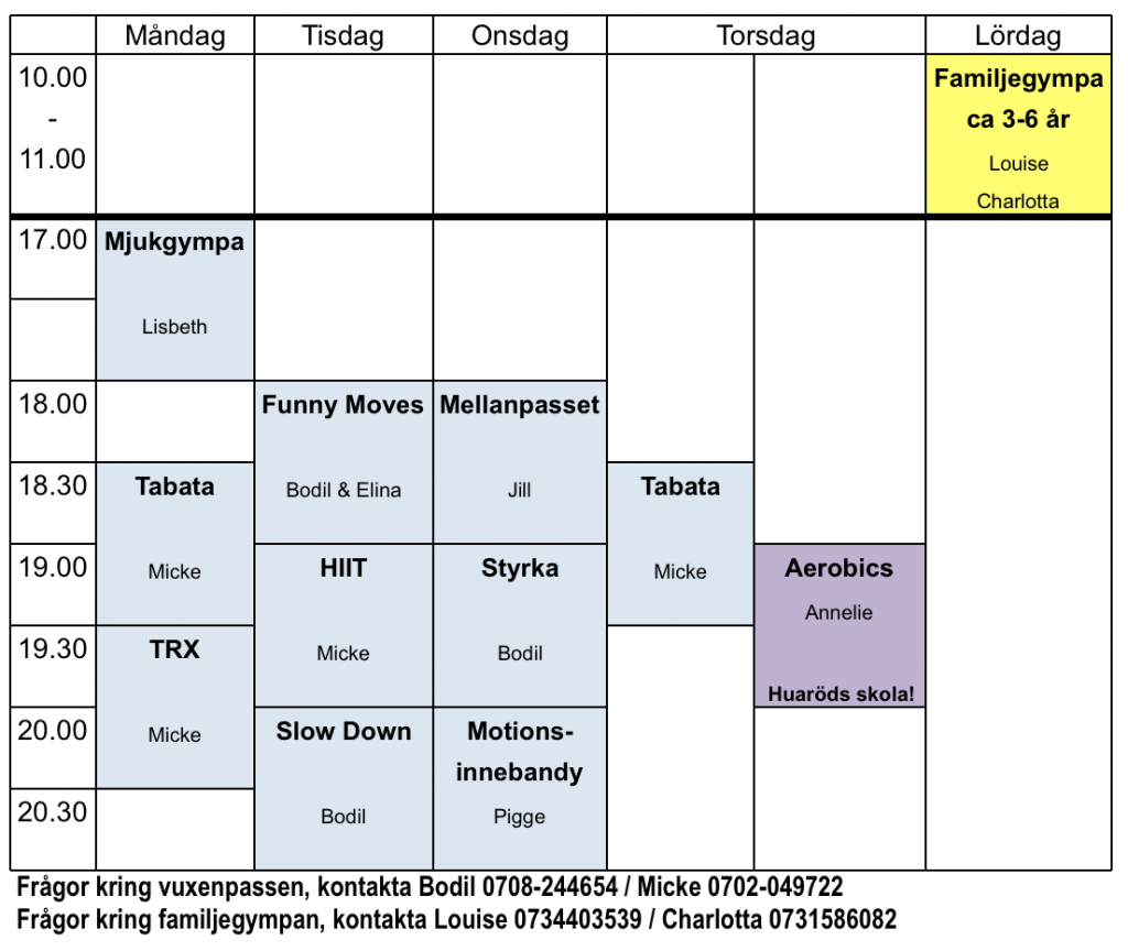 Schema HT2018