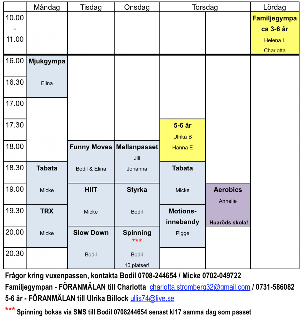 Schema HT19